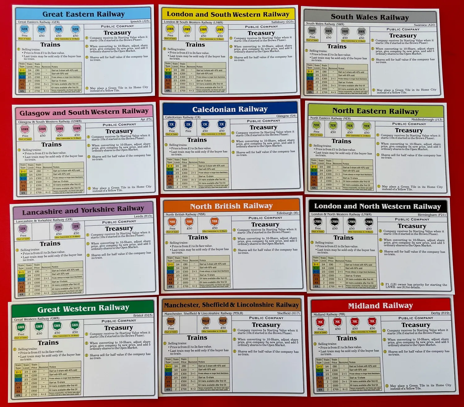 All-Aboard Games 18GB gioco da tavolo ferrovie Gran Bretagna