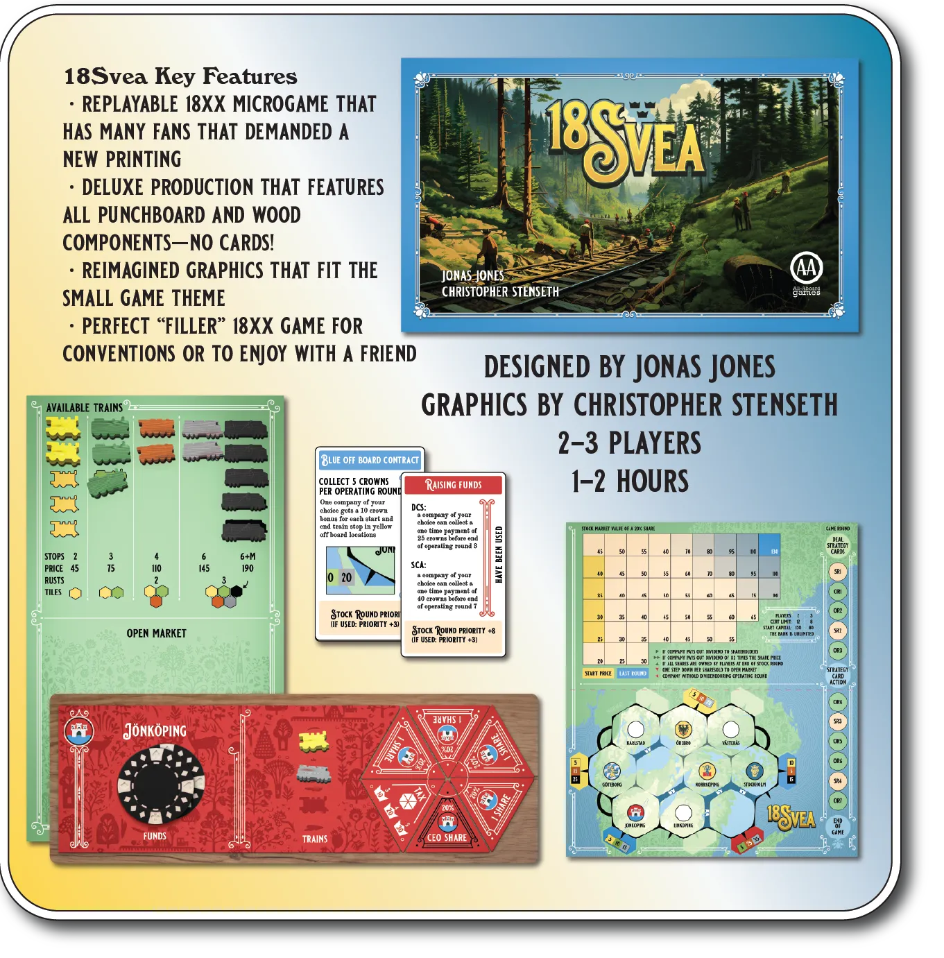 All-Aboard Games 18Svea micro gioco da tavolo 2-3 giocatori