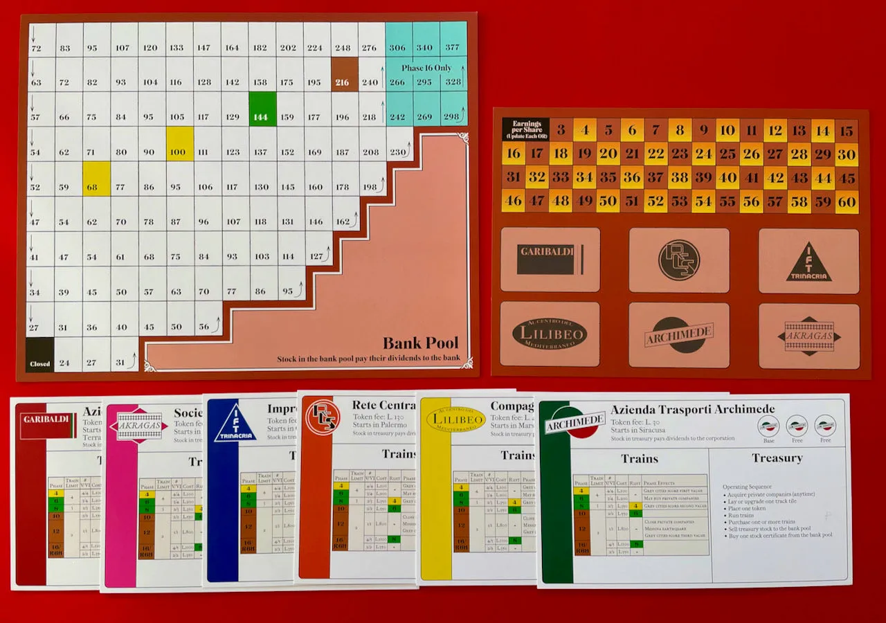 All-Aboard Games 1849 gioco da tavolo edizione internazionale strategico