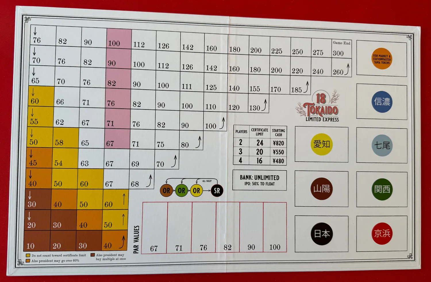 All-Aboard Games 18Tokaido espansione 18Chesapeake US/CA
