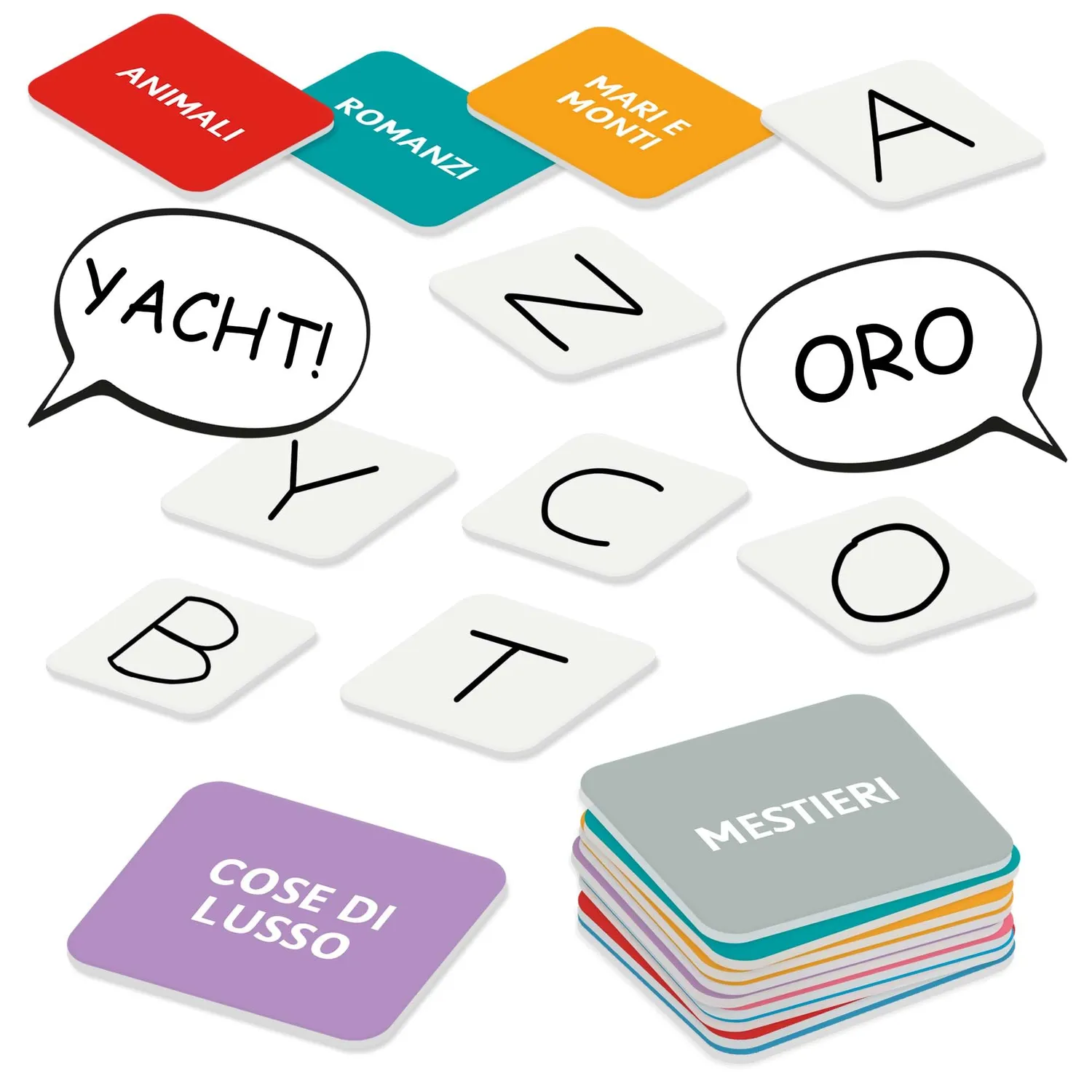 Ludic Rubalettere gioco lessico e velocita 2-6 giocatori