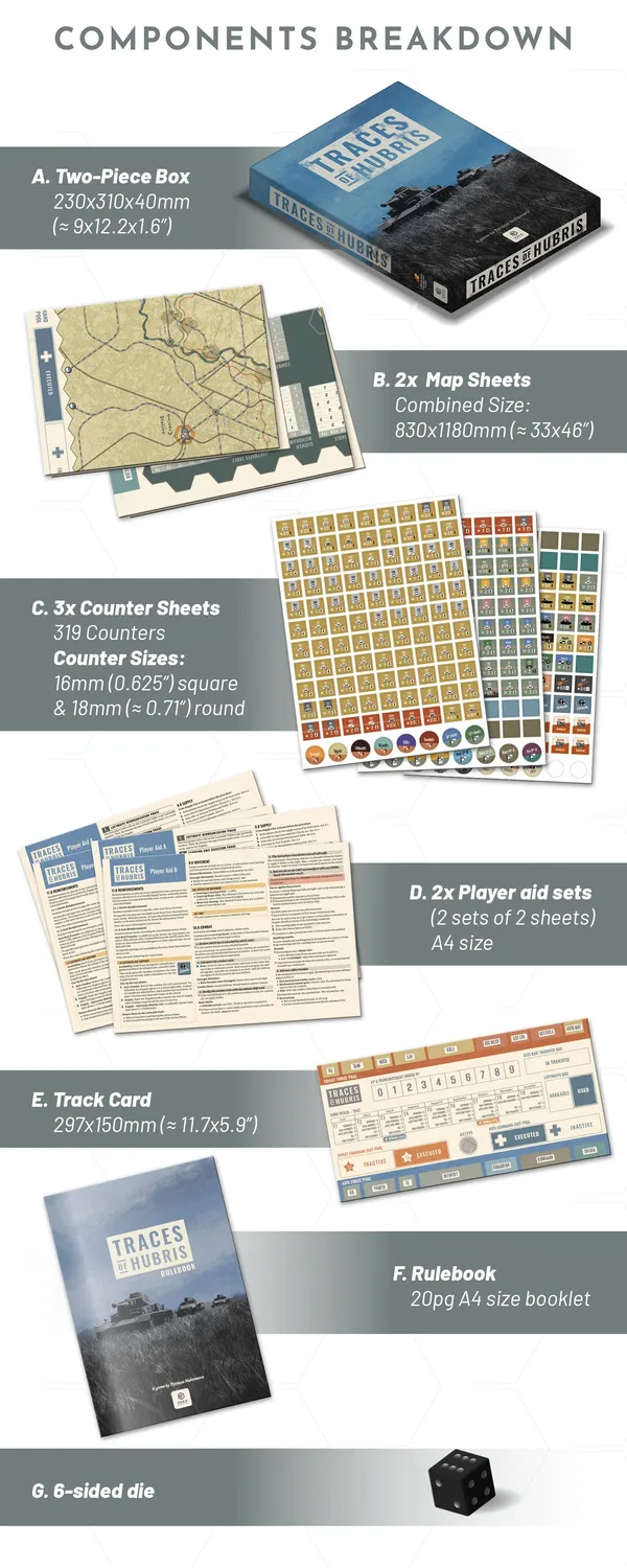 VUCA Simulations Traces of Hubris wargame fronte orientale