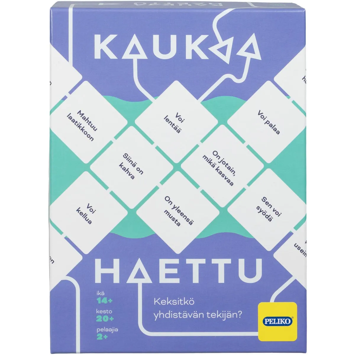 Peliko Kaukaa Haettu gioco party
