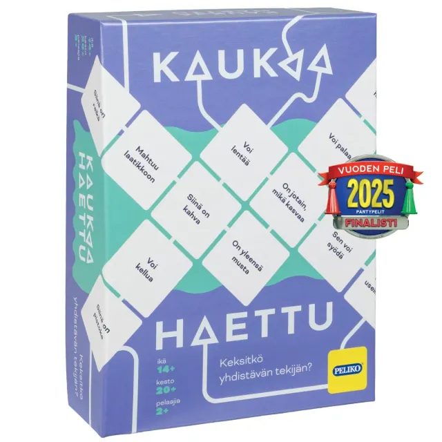 Peliko Kaukaa Haettu gioco party