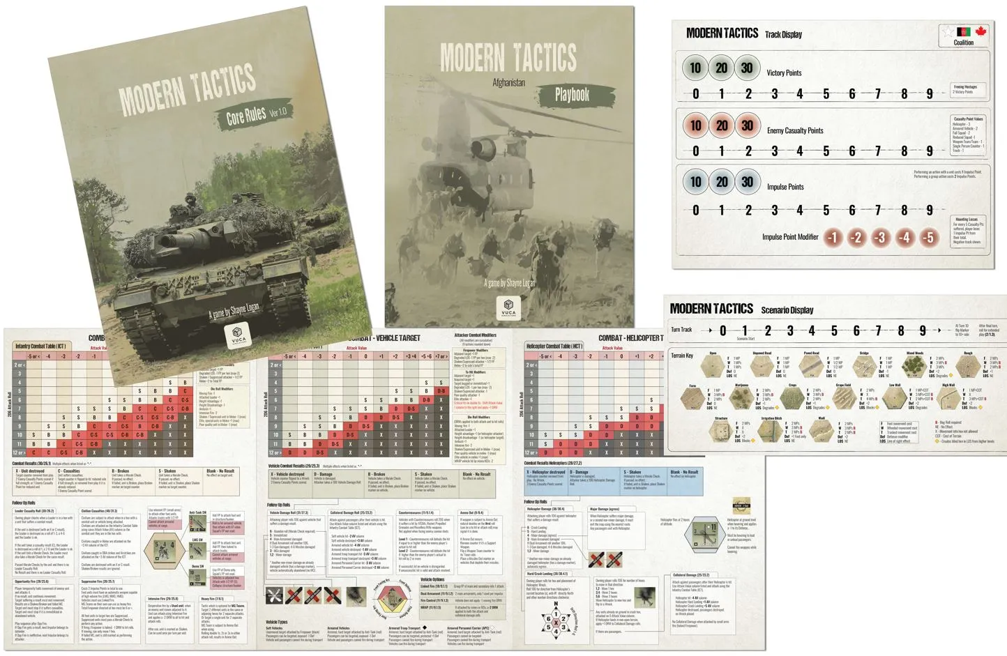 VUCA Simulations Modern Tactics #1 Afghanistan wargame tattico