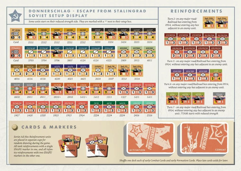 VUCA Simulations Donnerschlag Stalingrad wargame 2 giocatori