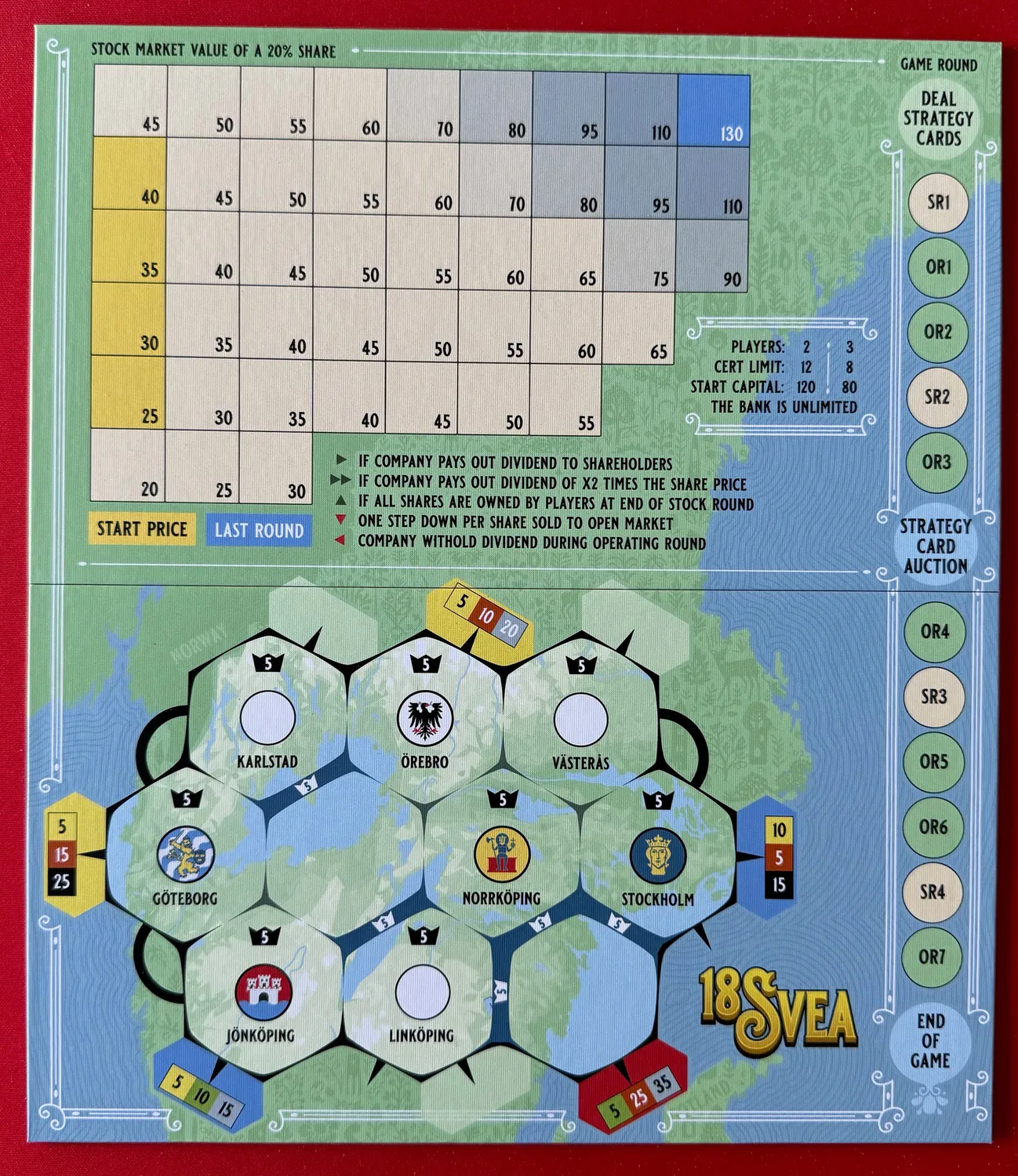All-Aboard Games 18Svea gioco da tavolo 2-3 giocatori micro 18XX