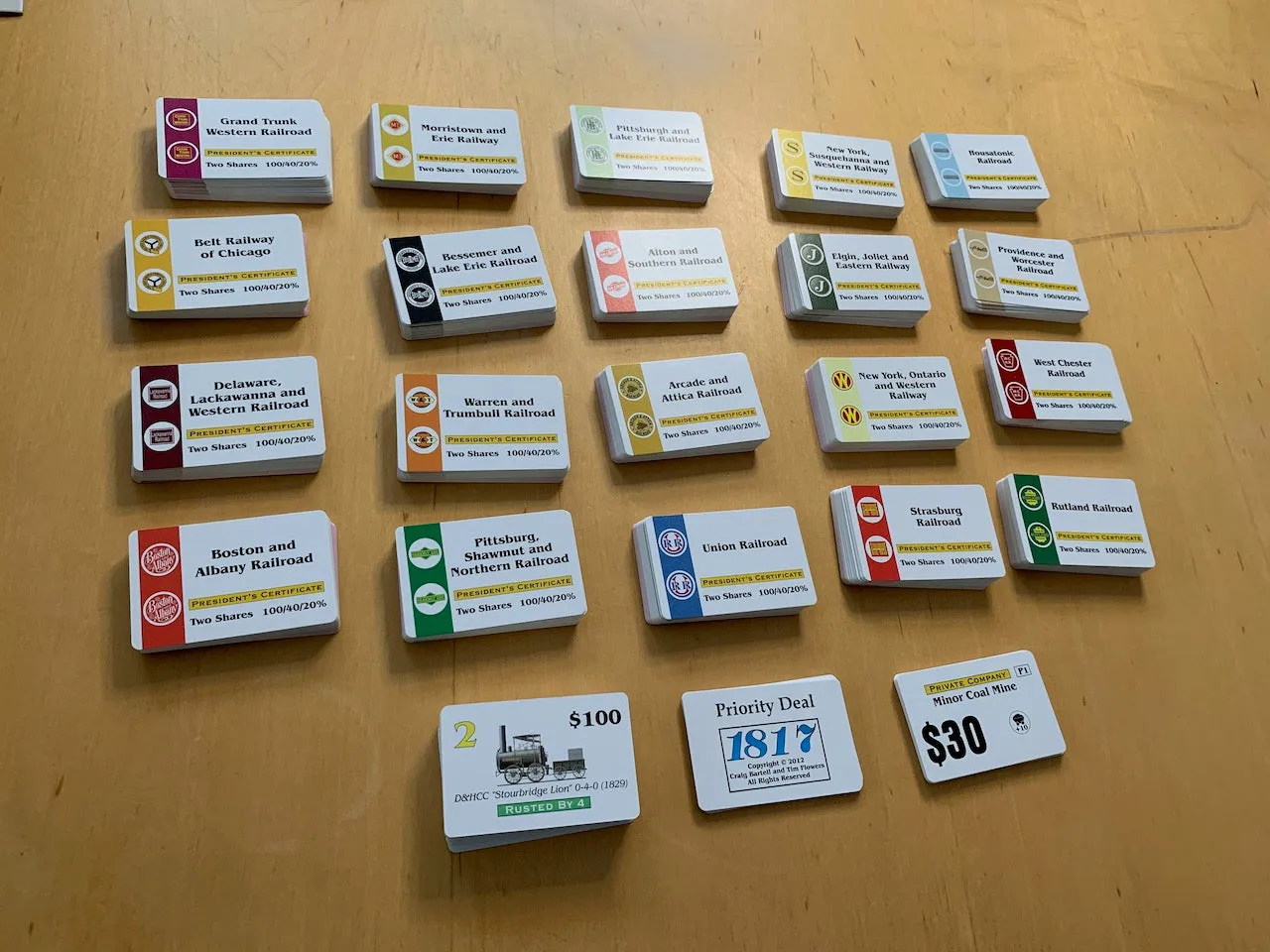 All-Aboard Games 1817 gioco da tavolo edizione International