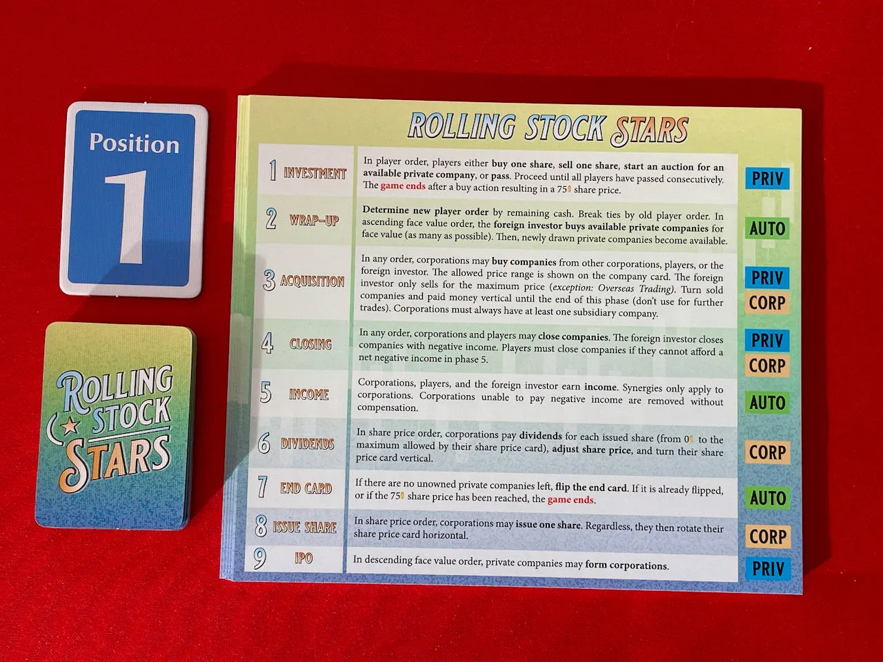 All-Aboard Games Rolling Stock Stars gioco da tavolo internazionale