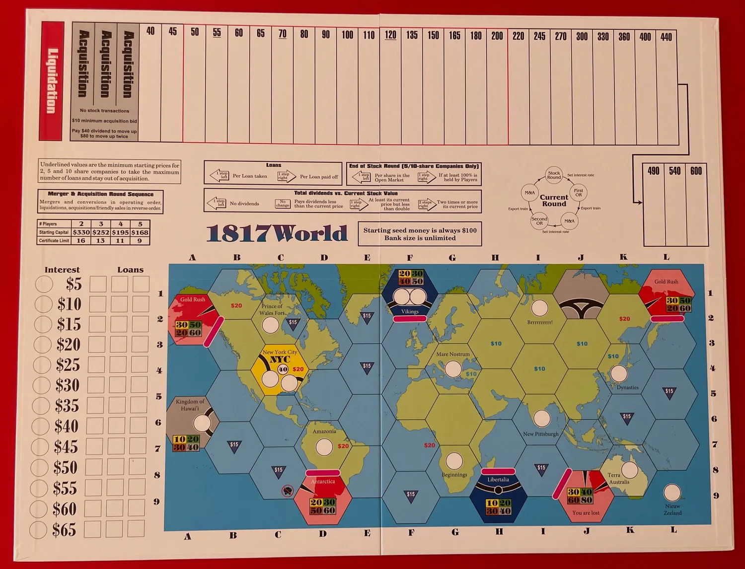All-Aboard Games 1817 NA World Volatility espansione bundle