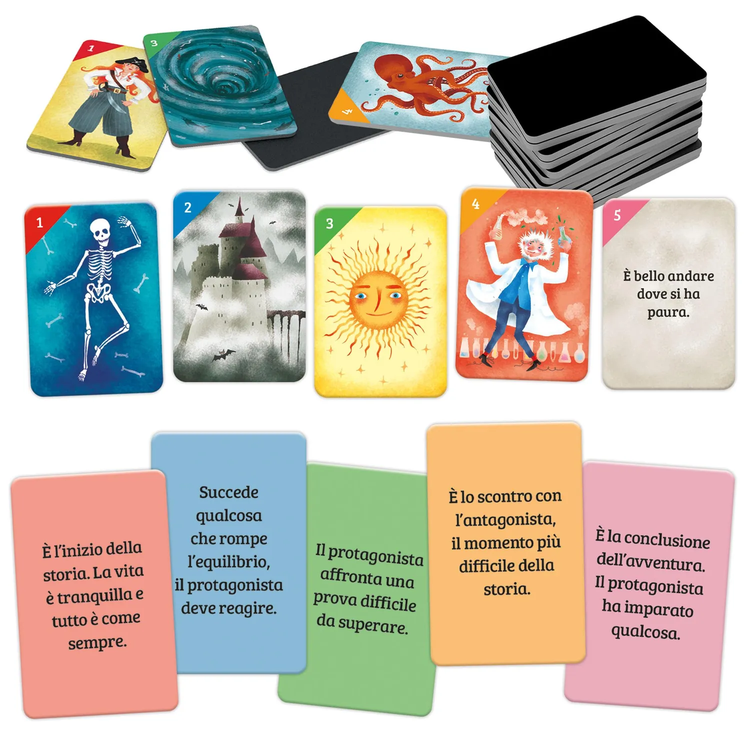 Ludic Narratore gioco da tavolo storytelling famiglia