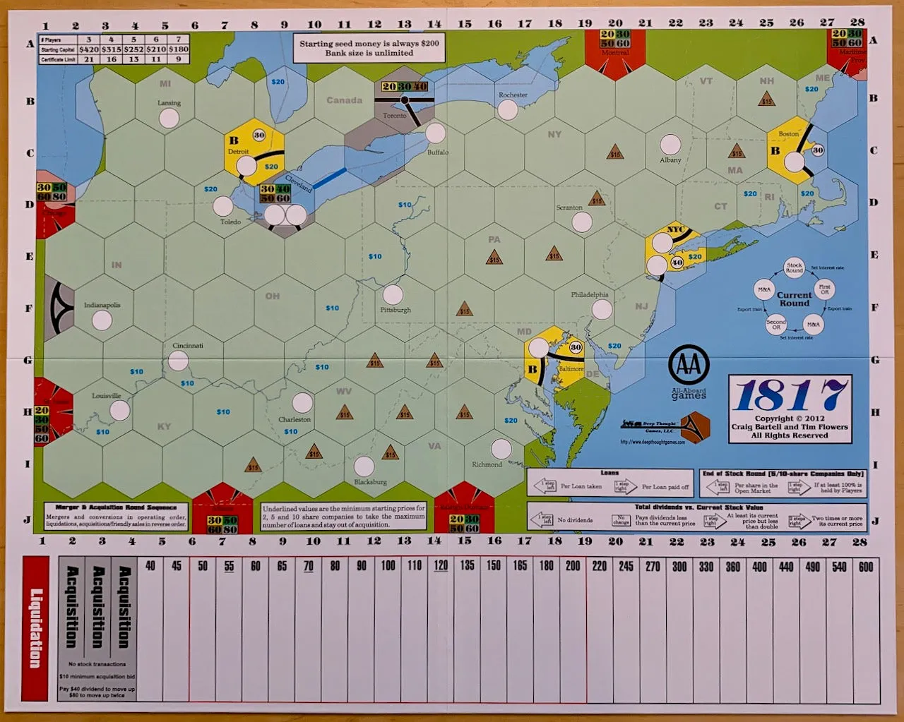 All-Aboard Games 1817 gioco da tavolo edizione International