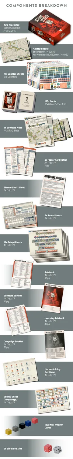VUCA In Fours to Heaven Polonia 1939 wargame operativo