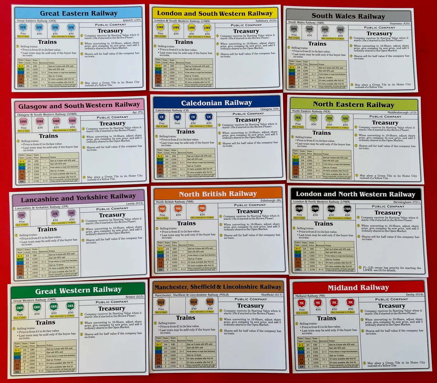 All-Aboard Games 18GB gioco da tavolo ferrovie Gran Bretagna