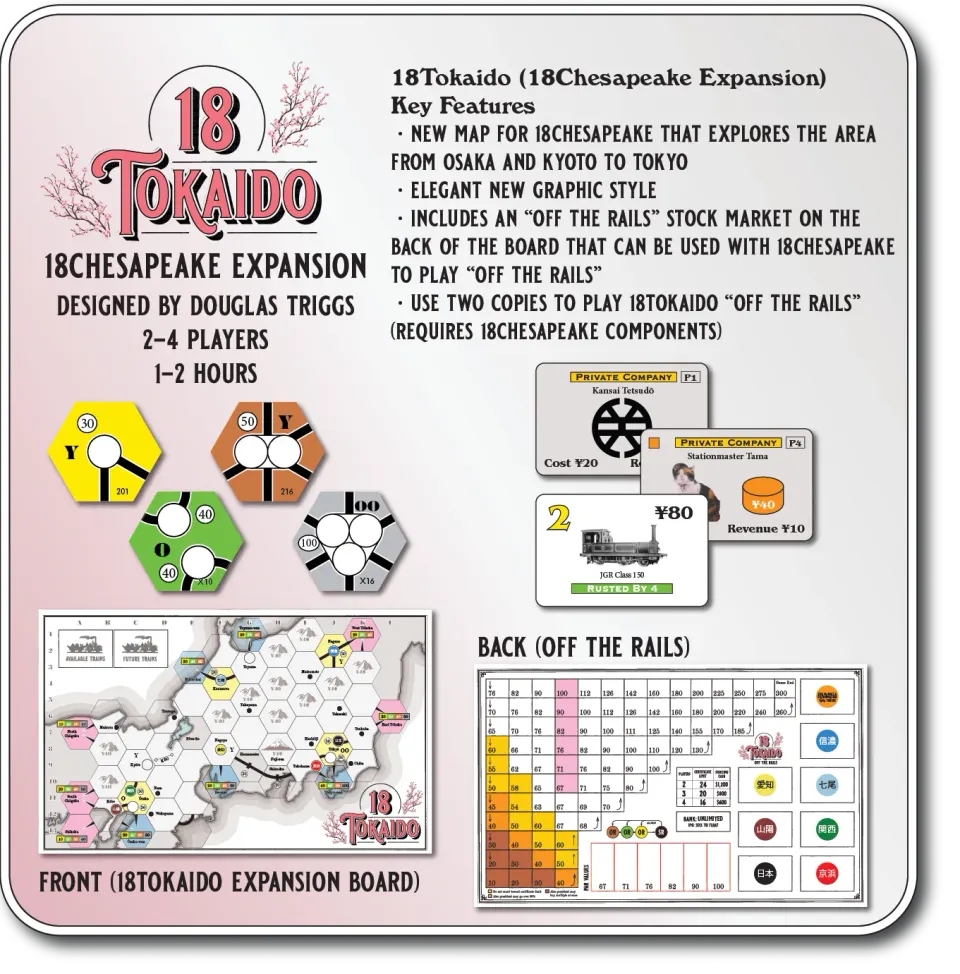 All-Aboard Games 18Tokaido espansione 18Chesapeake international