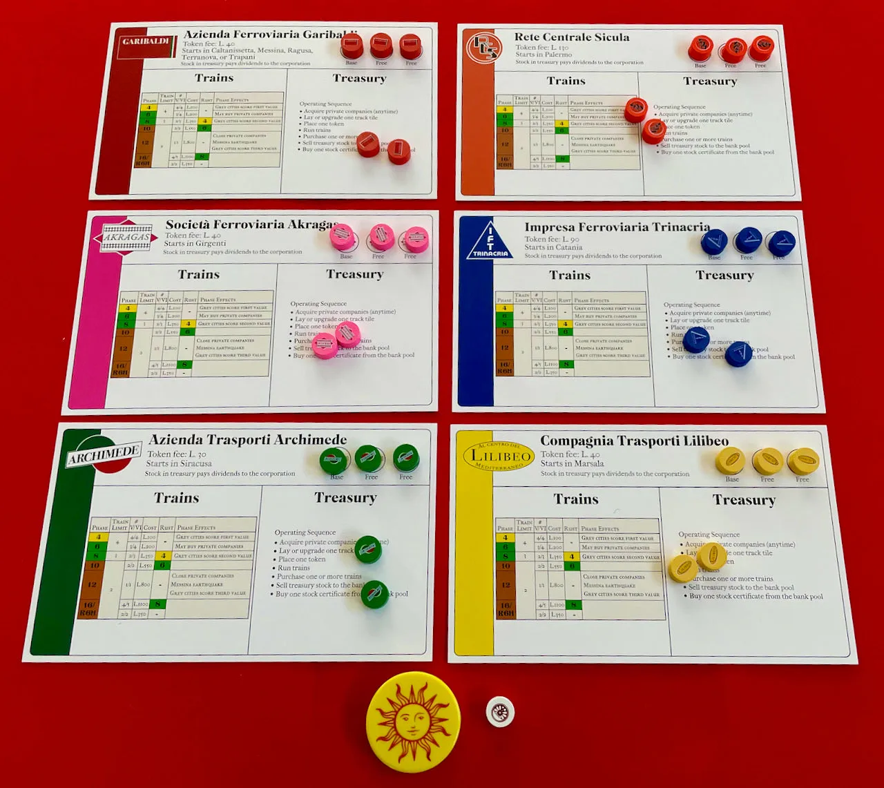 All-Aboard 1849 gioco da tavolo base treni Sicilia