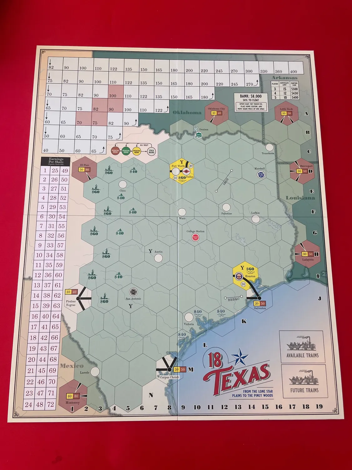 All-Aboard Games 18Texas gioco da tavolo ferroviario introduttivo