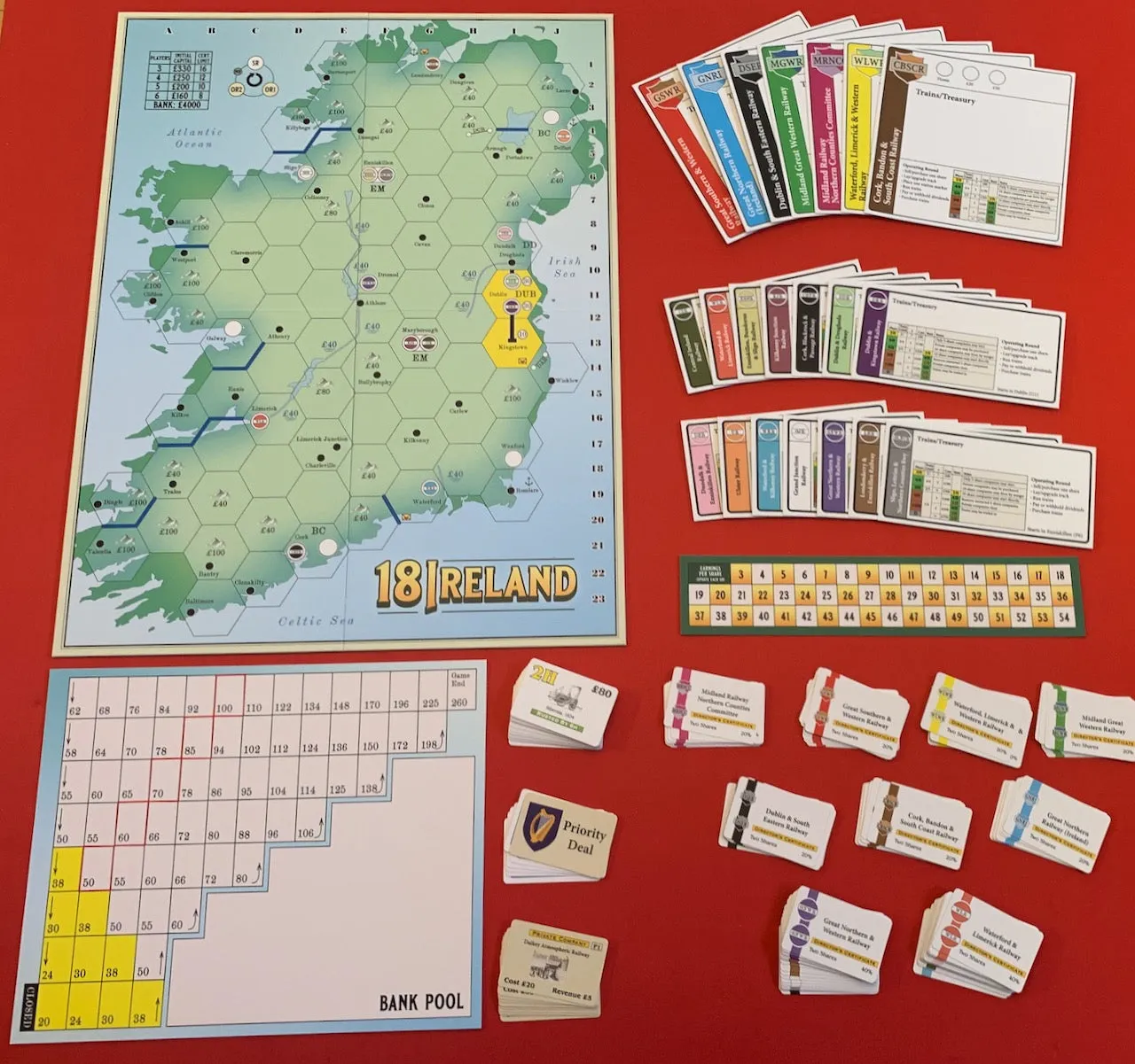 All-Aboard Games 18Ireland gioco da tavolo ferroviario