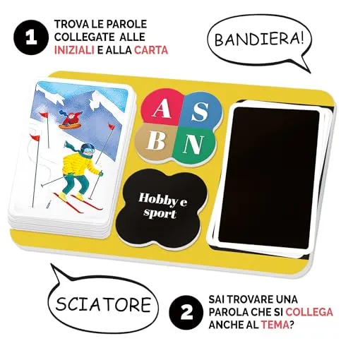 Ludic FantaNome gioco di società 2-6 giocatori categorie