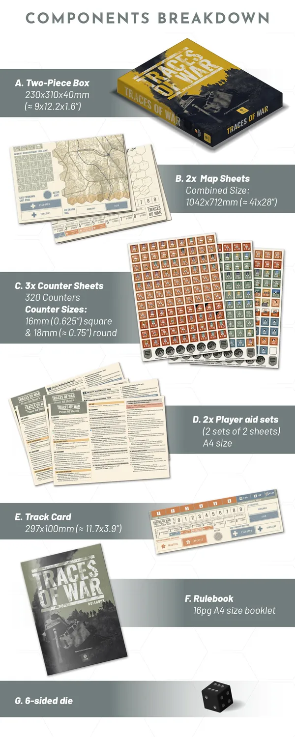 VUCA Simulations Traces of War wargame Kursk 1943