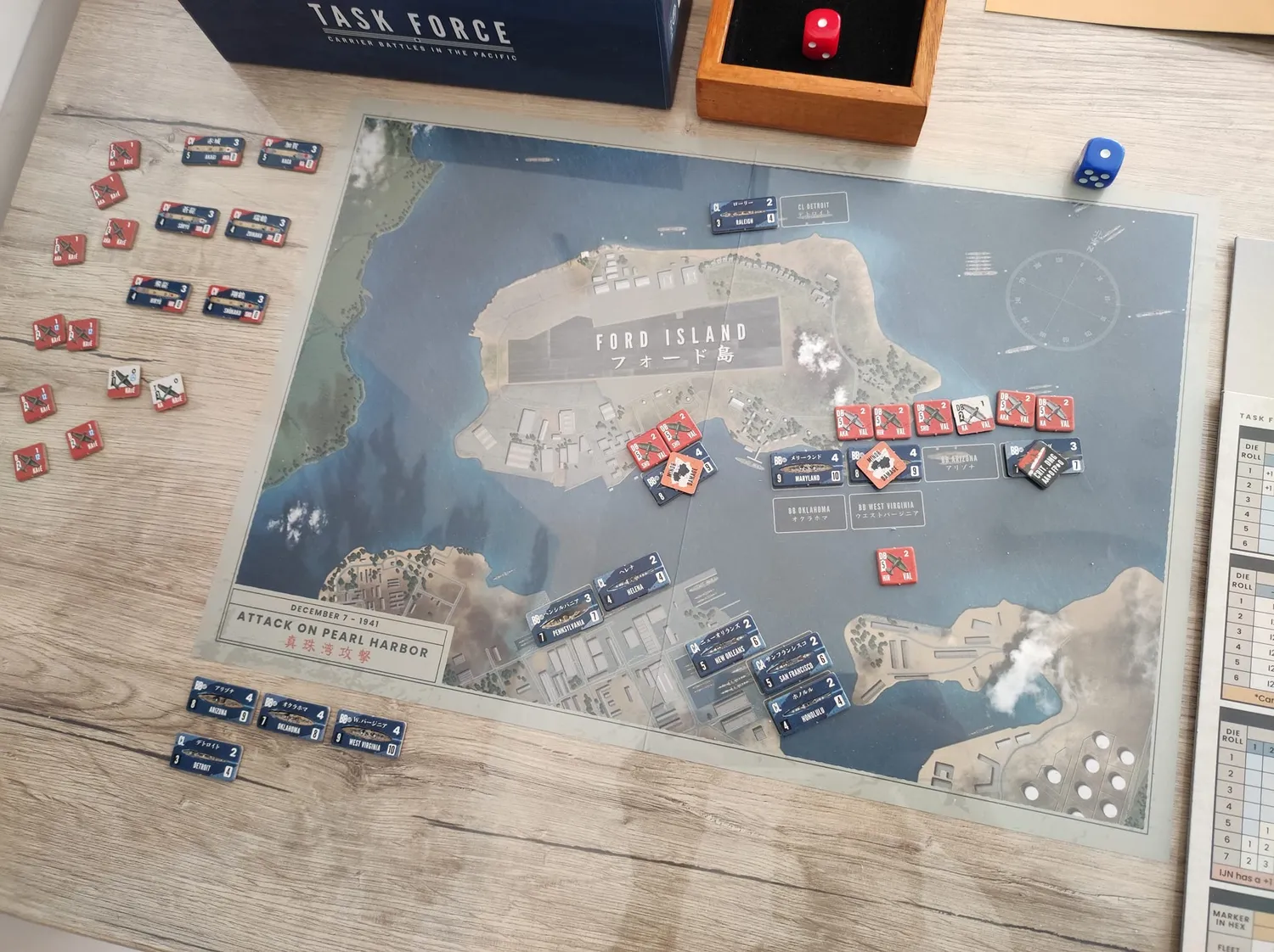 VUCA Simulations Task Force Pacific wargame navale portaerei