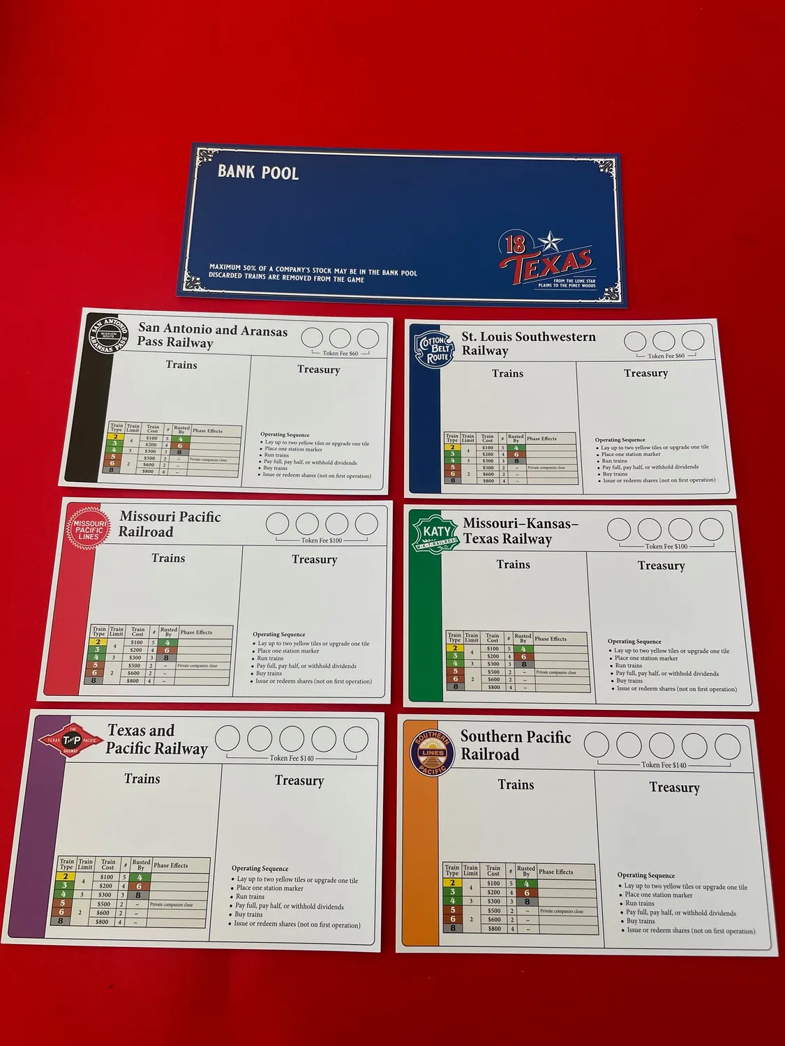 All-Aboard Games 18Texas gioco da tavolo ferroviario Texas