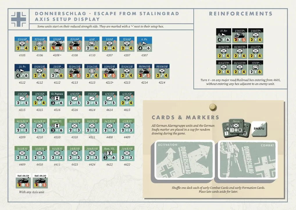 VUCA Simulations Donnerschlag Stalingrad wargame 2 giocatori